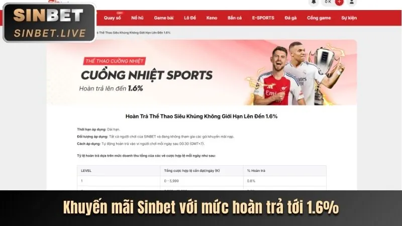 Các tính năng bảo mật hàng đầu